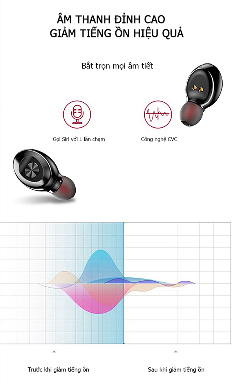 Tai nghe Bluetooth kết nối ổn định - Thế hệ mới