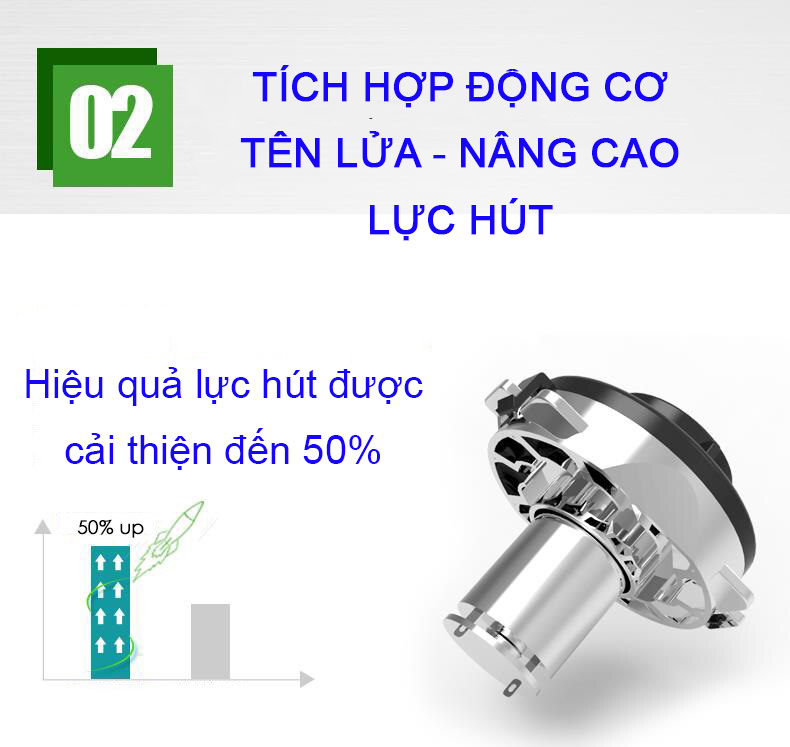 Máy hút chân không mini gia đình cao cấp PR 4257 hàng chính hãng