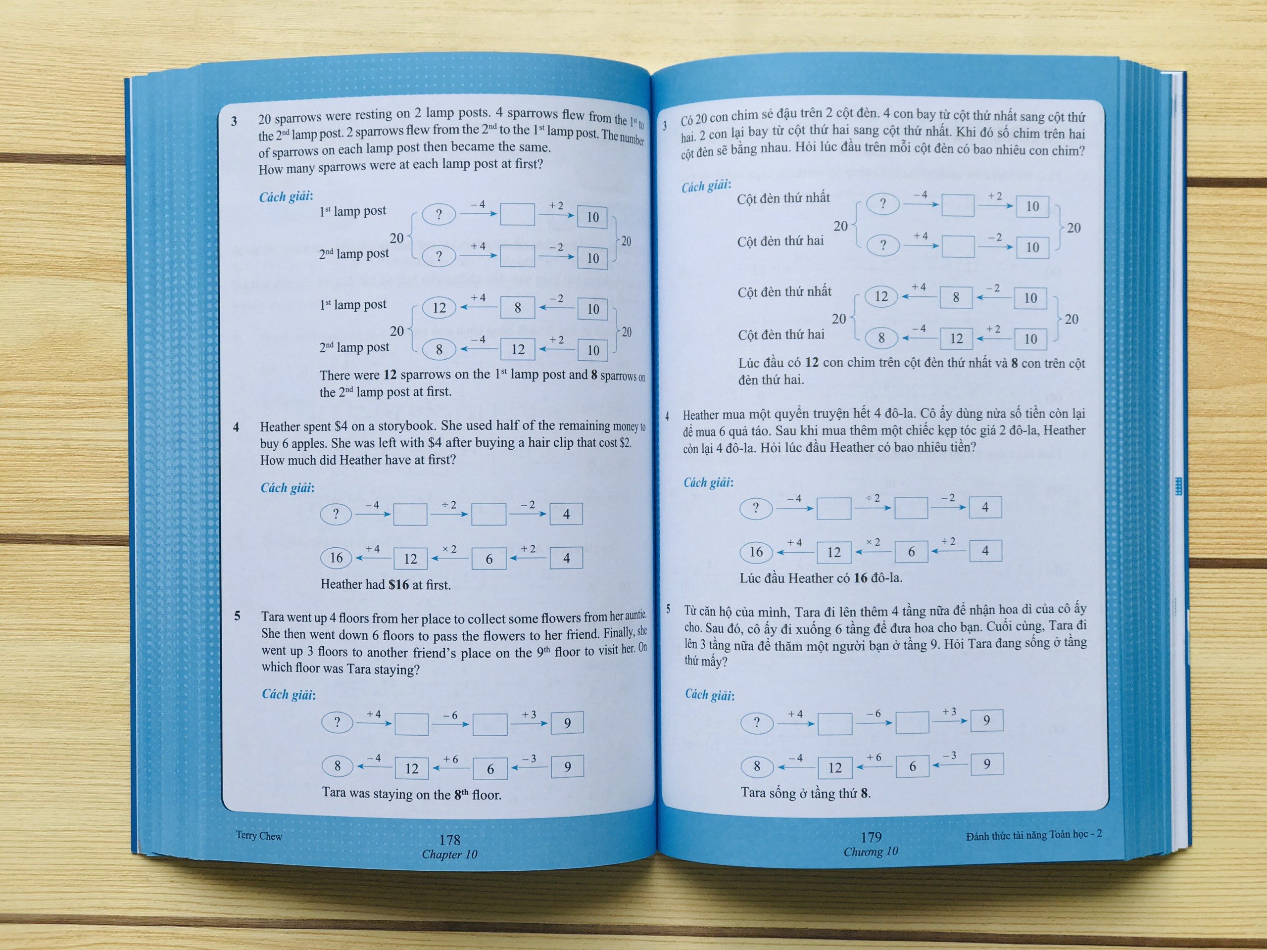 Sách - Đánh thức tài năng toán học 2 - Toán lớp 2, lớp 3 -Á Châu Books