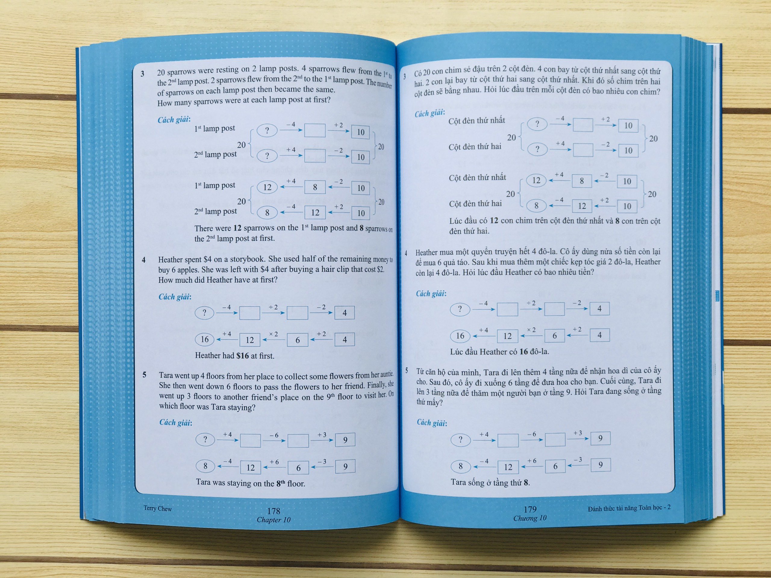 Sách - Đánh thức tài năng toán học 2 - Toán lớp 2, lớp 3 ( 8 - 9 tuổi ) -Á Châu Books