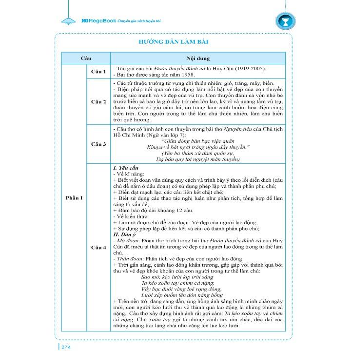 Sách - Chinh Phục Luyện Thi Vào Lớp 10 Môn Ngữ Văn Theo Chủ Đề