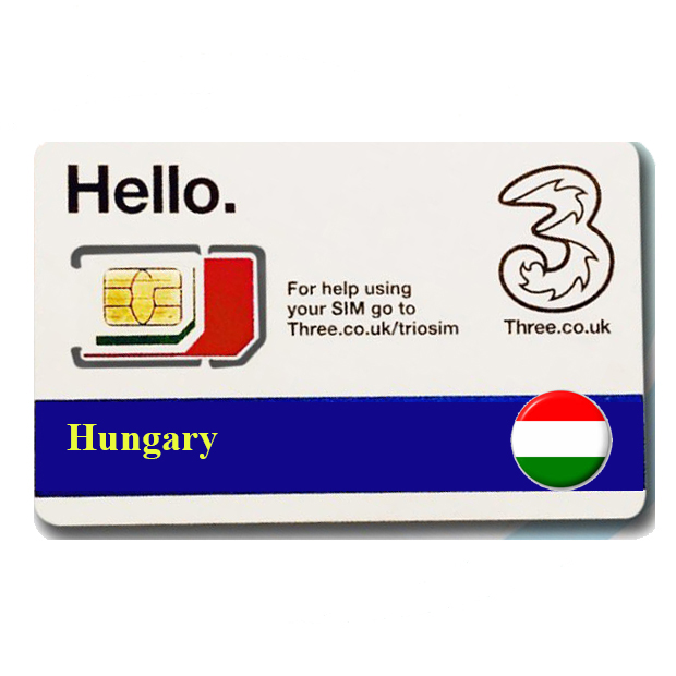 Sim du lịch Hungary 4g tốc độ cao