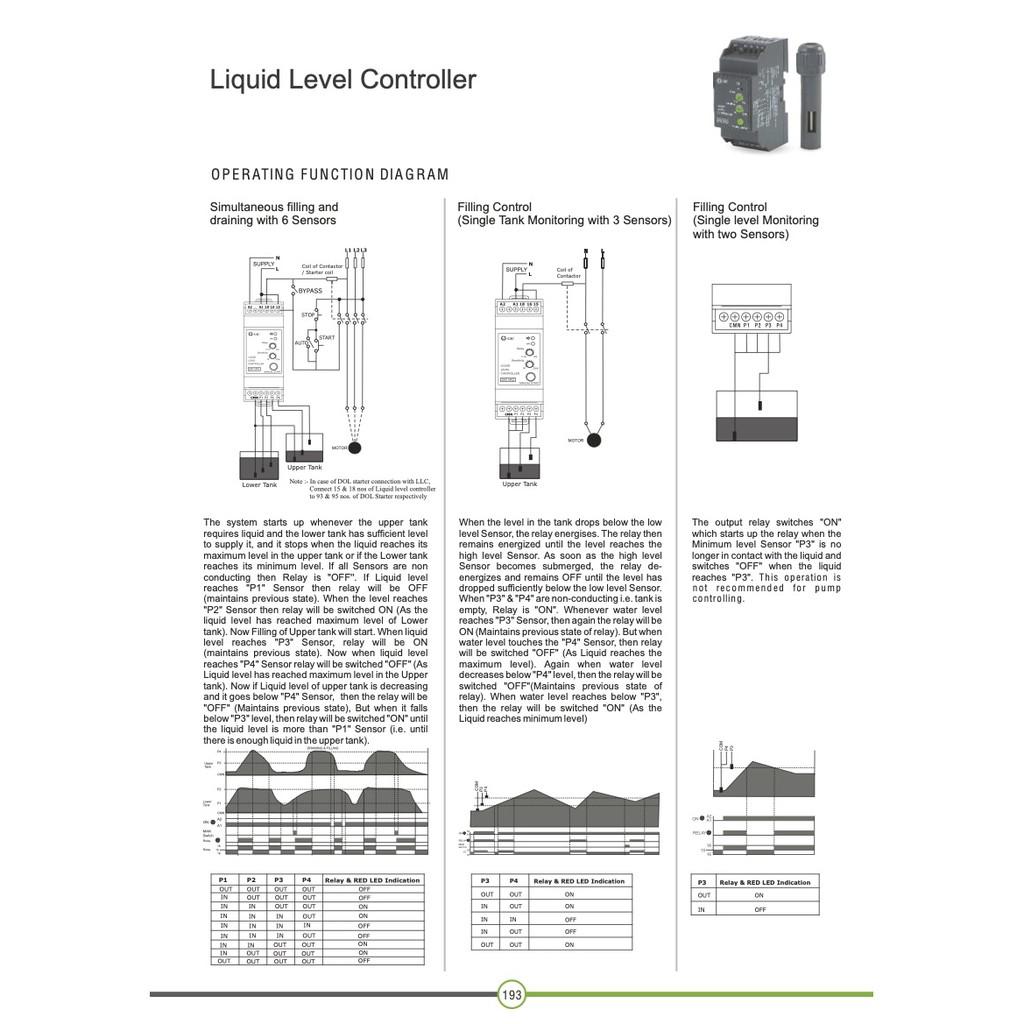 Rờ le điều khiển mức nước điện cực GIC