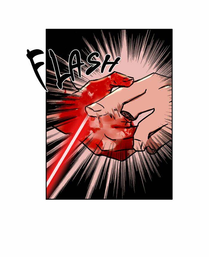 đôi mắt từ trái tim chapter 13 65