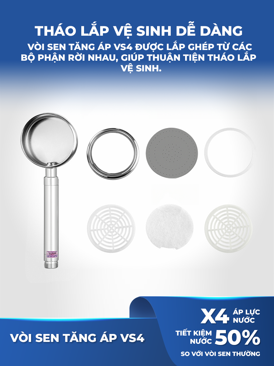Combo vòi sen LUVA kèm lọc nước đa năng LUVA GK1