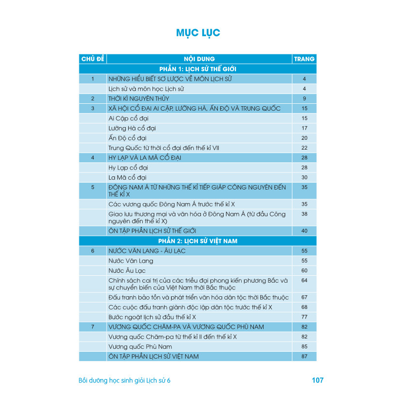 Sách - Bồi dưỡng học sinh giỏi Lịch Sử 6 Theo chương trình mới - ndbooks