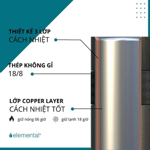 LY GIỮ NHIỆT ELEMENTAL ARTISAN MÀU HOA VĂN