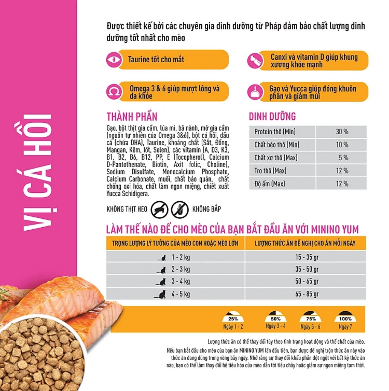 Thức ăn mèo Minino Yum Salmon cho mọi lứa tuổi  vị cá hồi gói 350g - 1.5kg