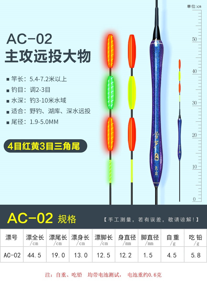 Phao câu đài cao cấp