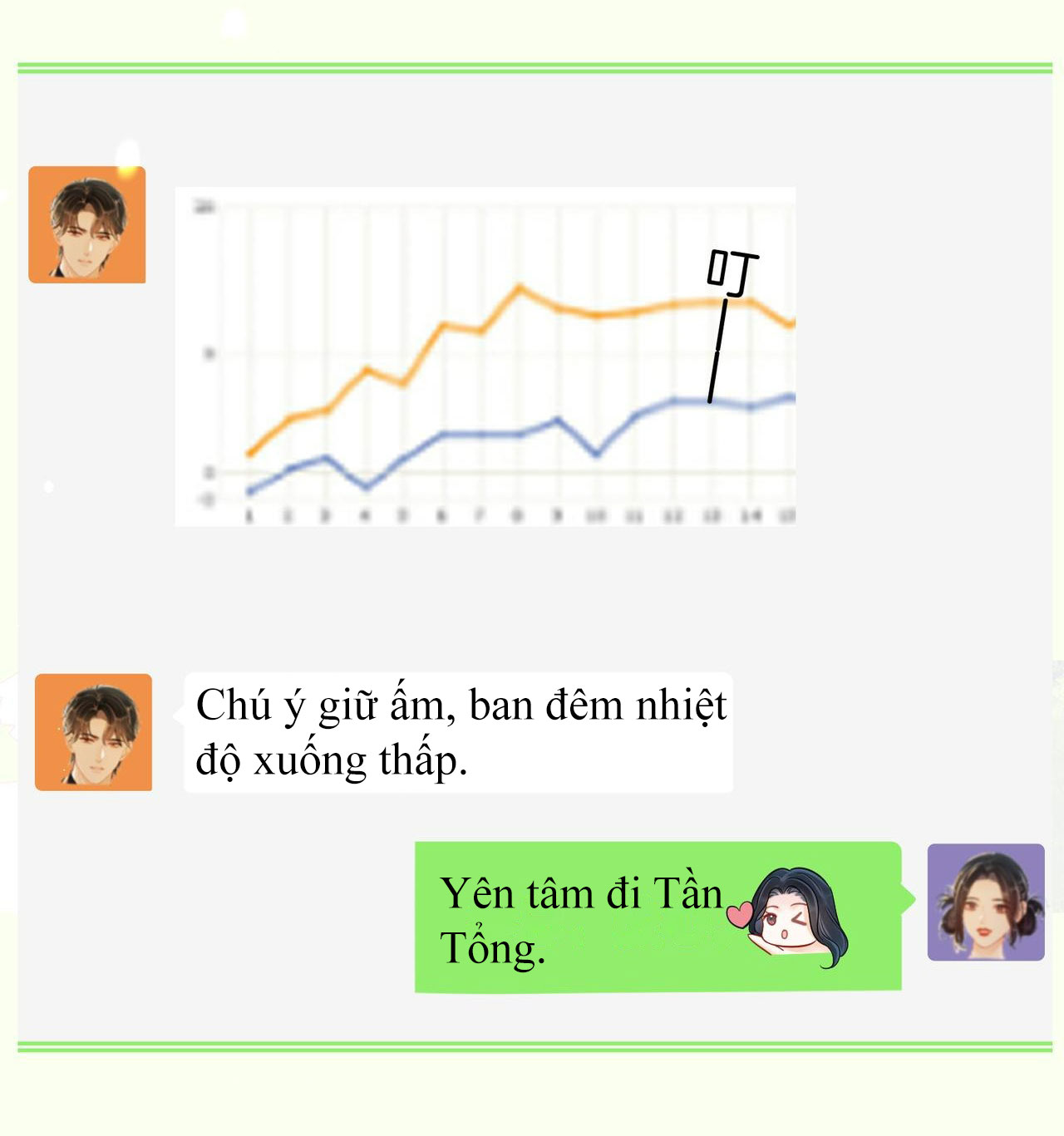 hôn nhân ngọt ngào đến tận xương chapter 17.1 12