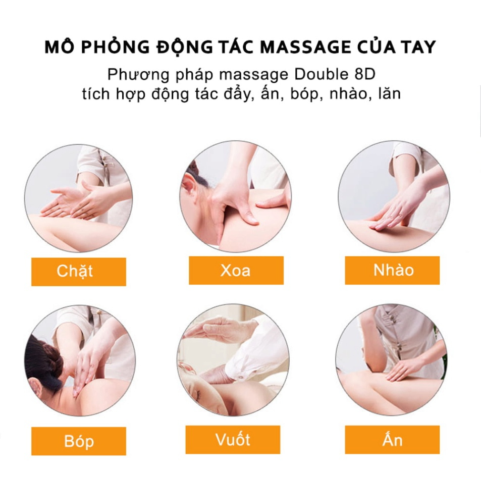 Gối Massage Đa Năng - Máy Mát xa Toàn Thân Nhiệt Hồng Ngoại - Chuyên Sâu Cho Cổ, Vai Gáy, Lưng Dưới, Đùi, Chân - Sử Dụng Tại Nhà, Văn Phòng, Trên Ô Tô - Quà Tặng Cho Bạn Bè, Người Thân