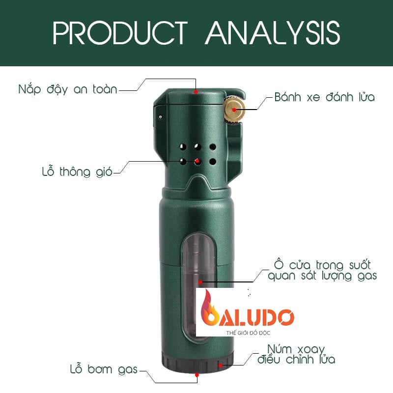 Vỏ Hộp Quet Bật Lửa Khò Ga Đá 3 Tia ZB-663, có ô quan sát dung lượng ga trong suốt