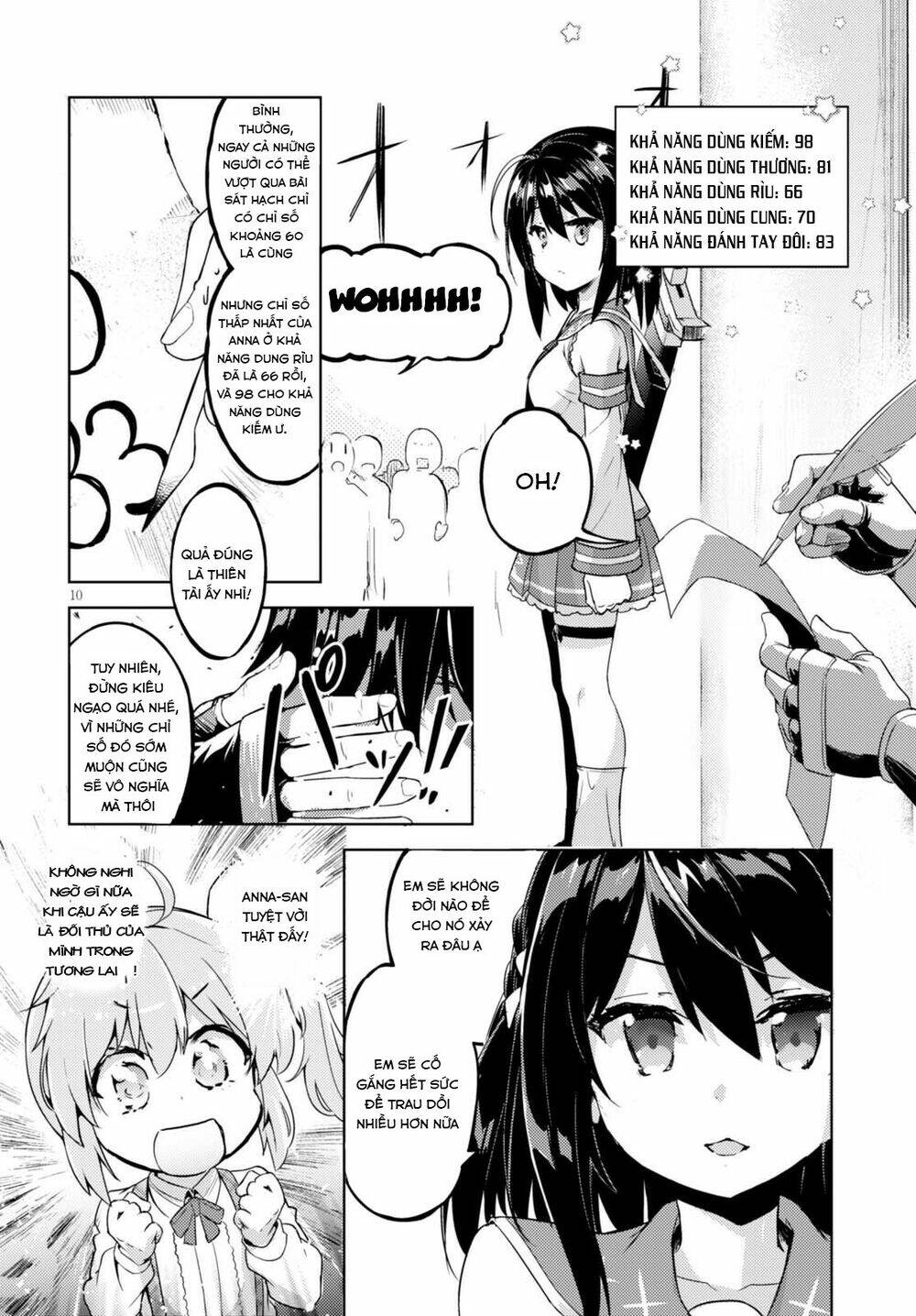 kenshi o mezashite nyugaku shitanoni maho tekisei 9999 nandesukedo!? chapter 1 16