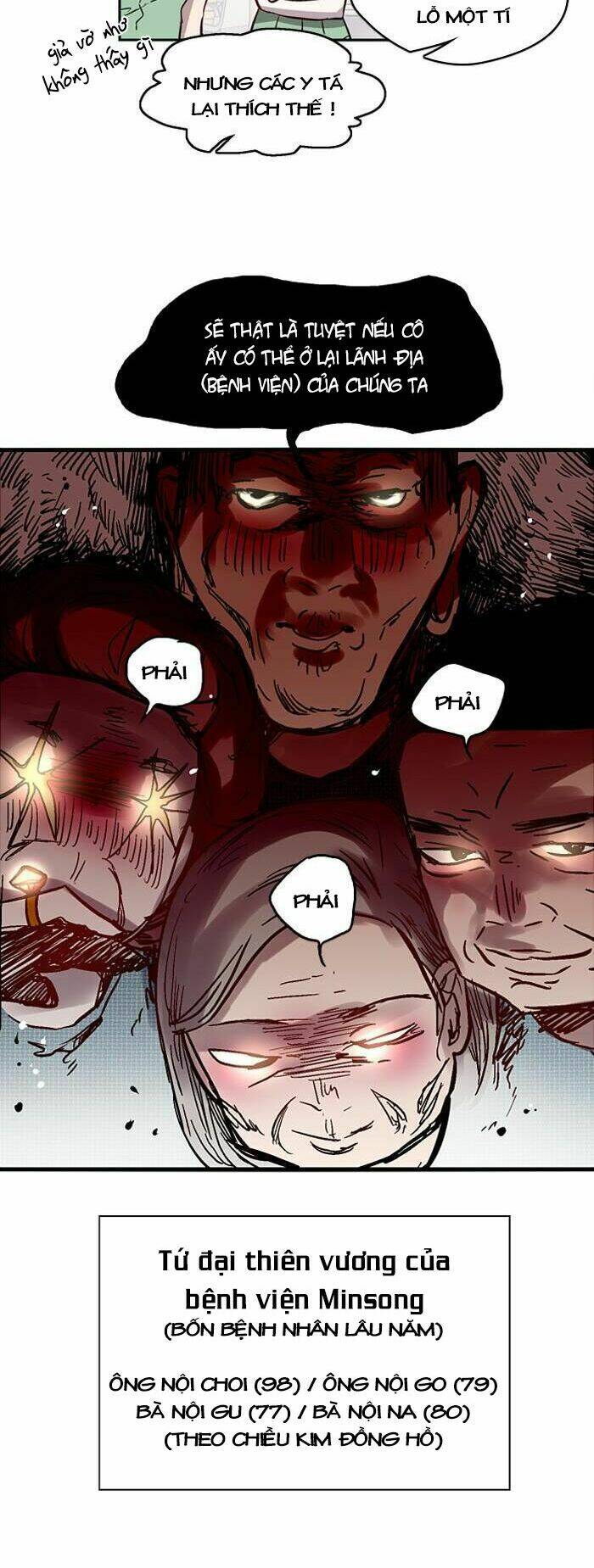 người máy hủy diệt chapter 43 20