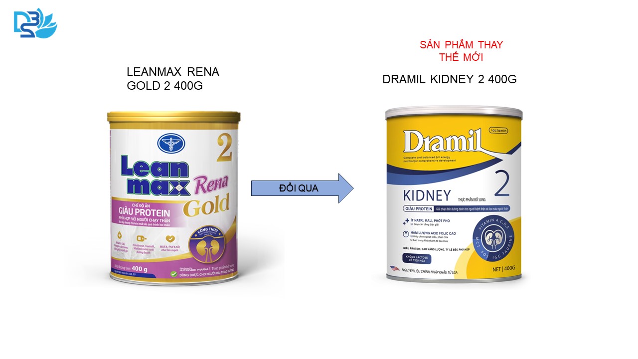 Sữa Leanmax Rena 2 Gold - Dinh Dưỡng dành cho người cần bổ sung Protein