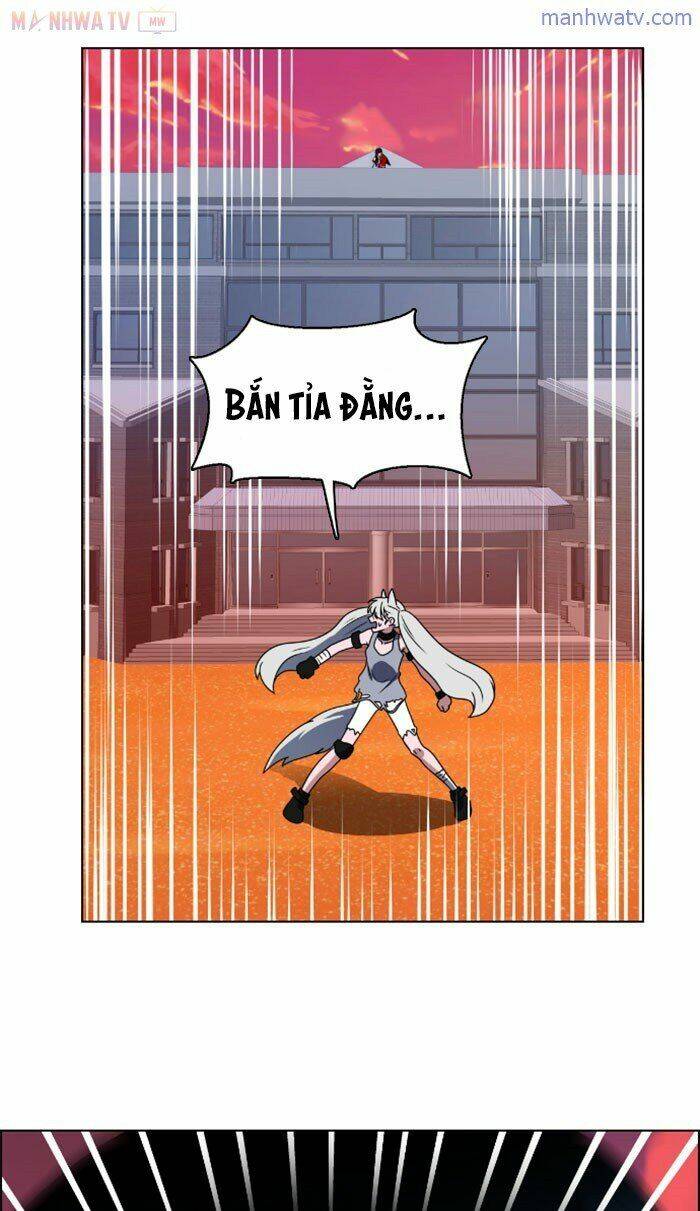 no scope chapter 18 24