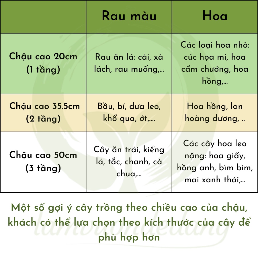 CHẬU LẮP GHÉP THÔNG MINH - Chậu nhựa lắp ghép trồng rau, trồng hoa leo, cây cảnh