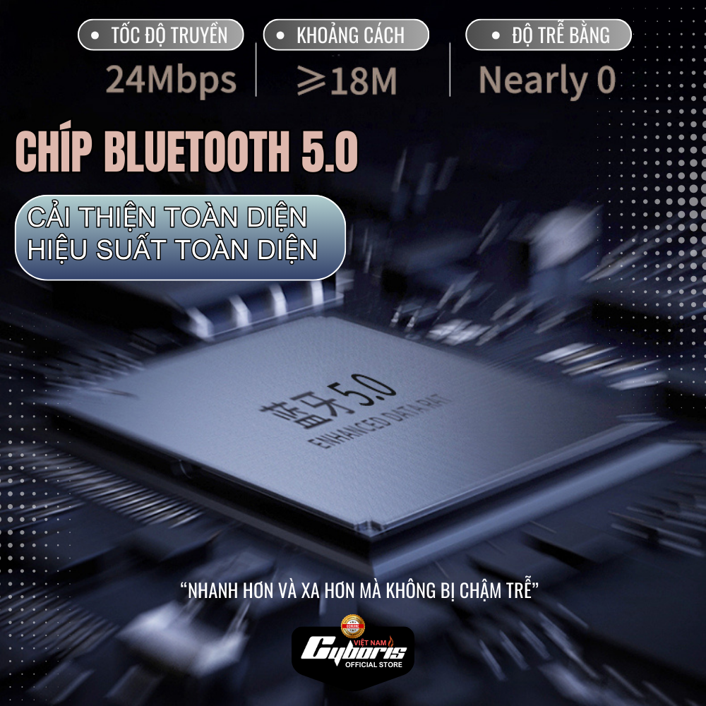 Loa Bluetooth Cyboris V7 Pro, Loa siêu Bass, Công suất 60W, Chống nước IPX5, Pin 6600mAh. Hàng Chính Hãng