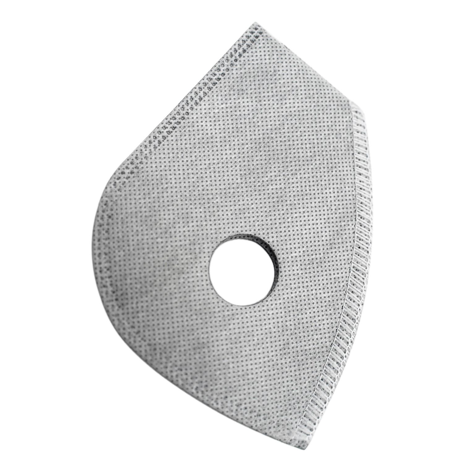 Bộ Lọc Thay Thế Cho Khẩu Trang