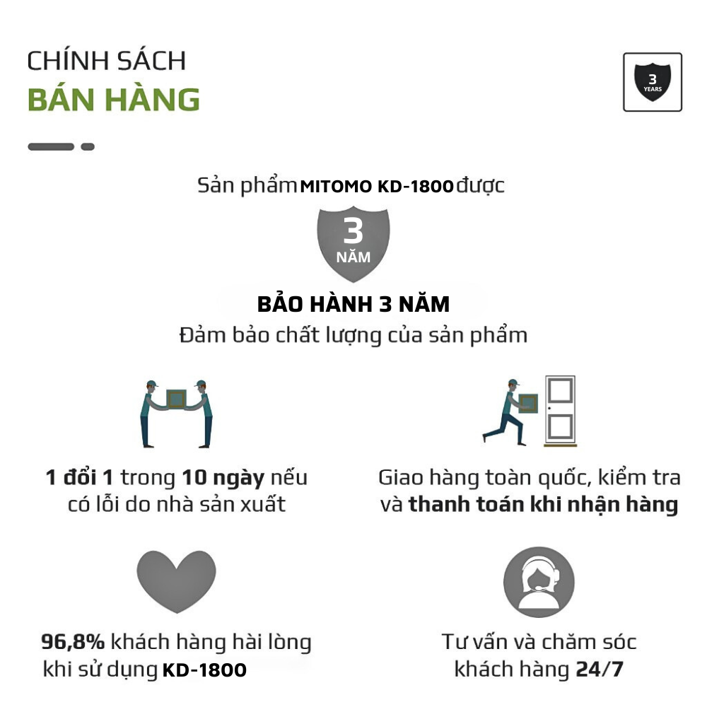 Máy xay công nghiệp, máy xay sinh tố đa năng Mitomo KD-1800, chuyên dụng cho kinh doanh hàng chính hãng - BH 3 năm