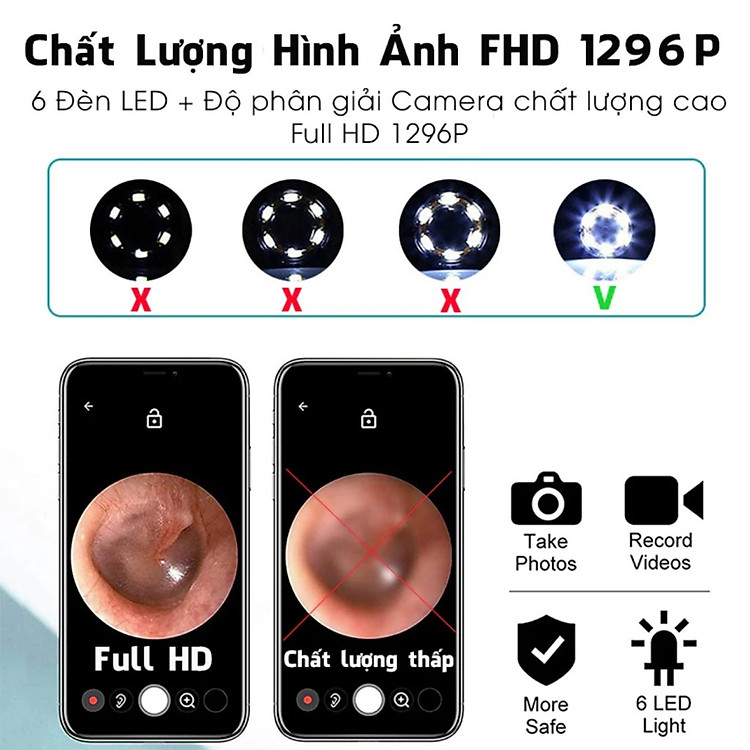 Dụng Cụ Lấy Ráy Tai Có Gắn Camera Nội Soi Đa Năng Hình Ảnh Sắc Nét Bộ Dụng Cụ Lấy Ráy Tai Không Dây Có Camera Và Đèn Led