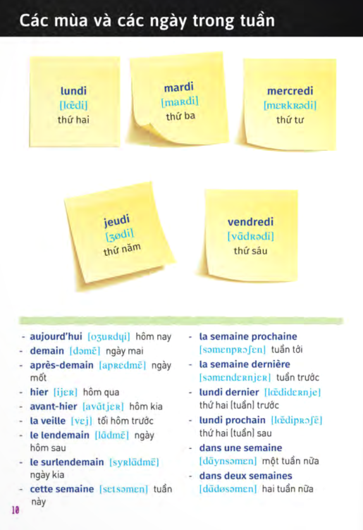 Từ Điển Trực Quan Bỏ Túi Pháp - Việt - ảnh 13