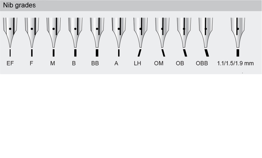 Bút Mực Cao Cấp  LAMY logo Mod. 06-Bút ngòi M (1.0mm)-4000058