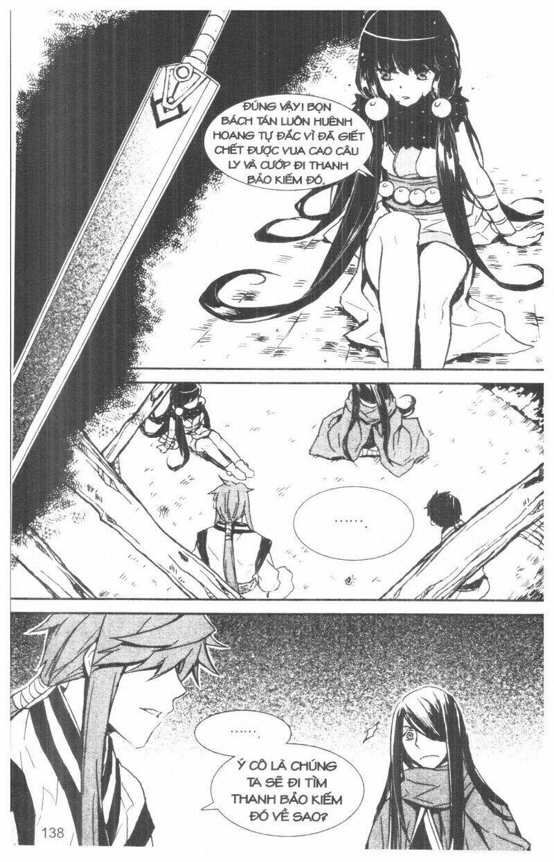 nareusha chapter 2 143