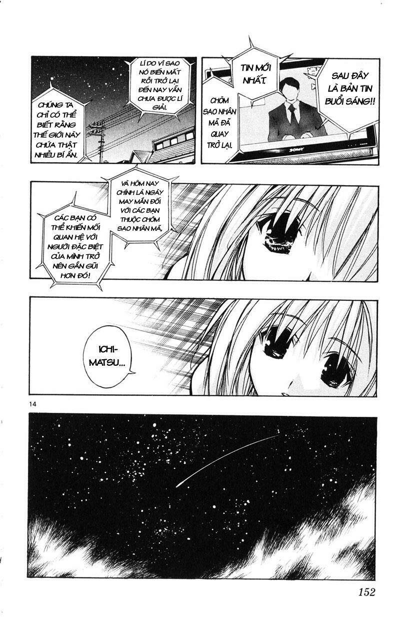 mixim12 chapter 22 14