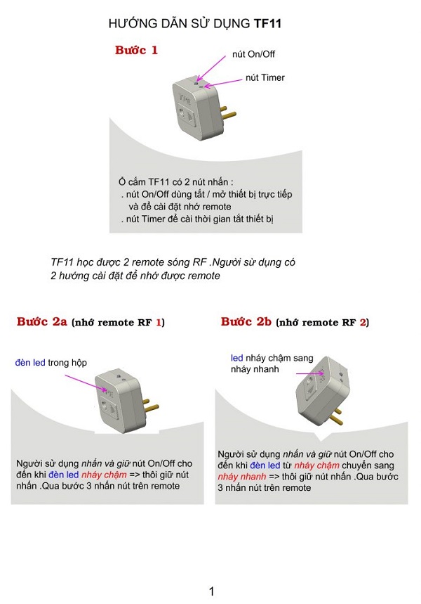 Ổ cắm điều khiển từ xa TPE TF11