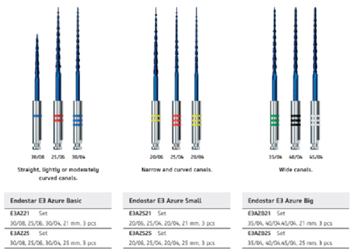Trâm file nội nha từ châu Âu EndoStar E3 Azure-file dẻo - Small-3 cây khác loại, heat treated- 20/06 (25mm), 25/04 (25mm), 20/04 (25mm)