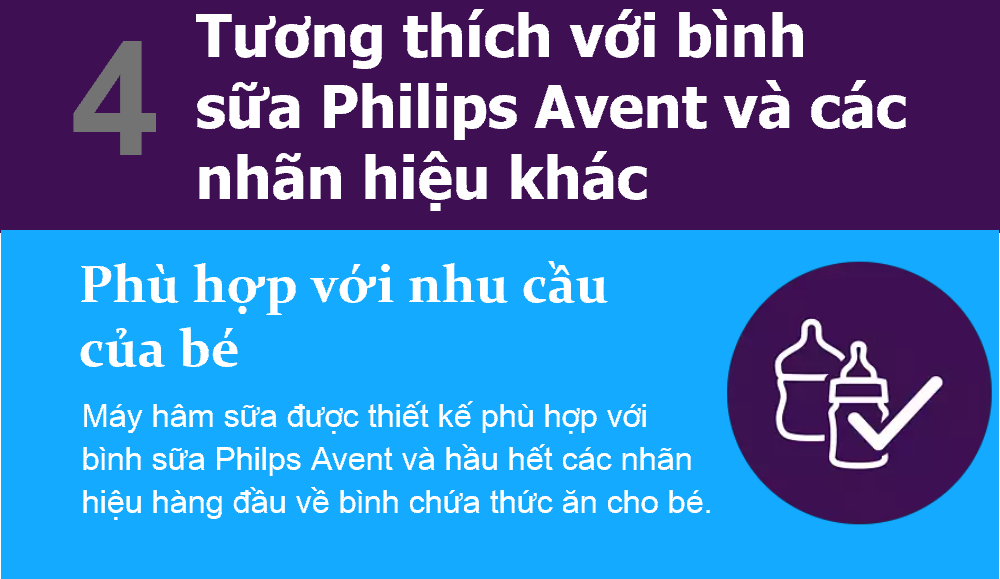 Máy hâm sữa và thức ăn siêu tốc Sunshine hiệu Philips Avent 358.00