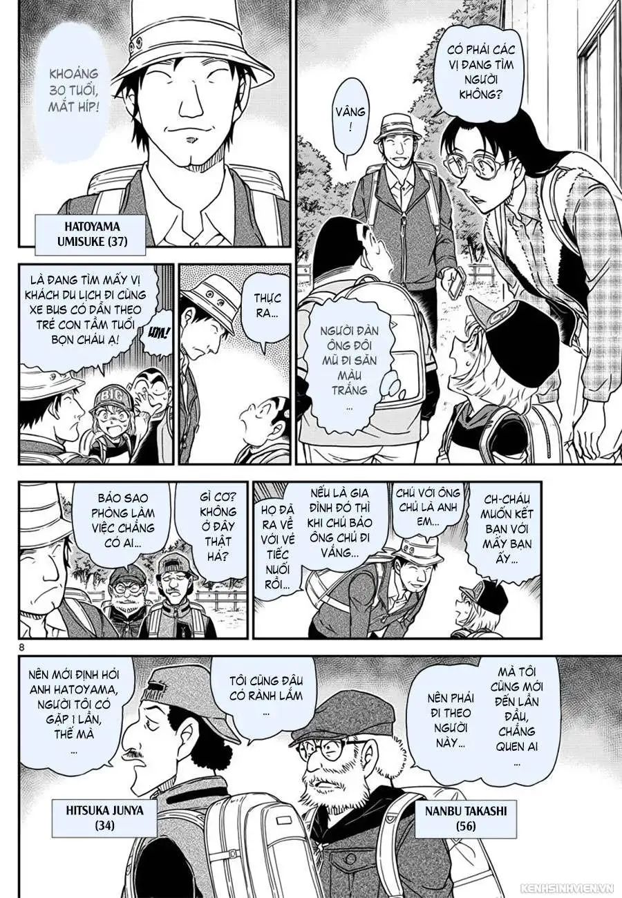 conan chapter 1052 8