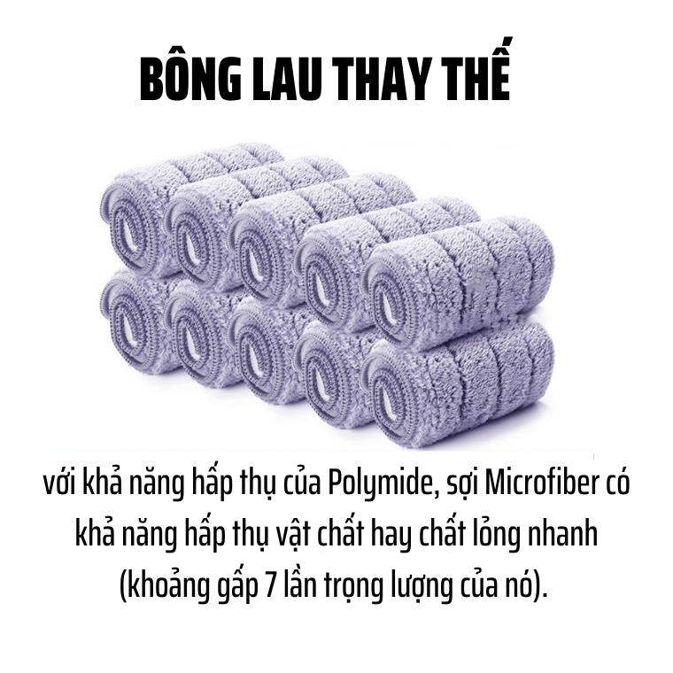 Miếng Giẻ Lau Nhà Vải Microfiber Cao Cấp - Bông Lau Thay Thế Cây Lau Nhà Thông Minh Tự Vắt Tiện Lợi - Giẻ Lau Nhà Kích Thước 33x12cm Hình Chữ Nhật Cao Cấp