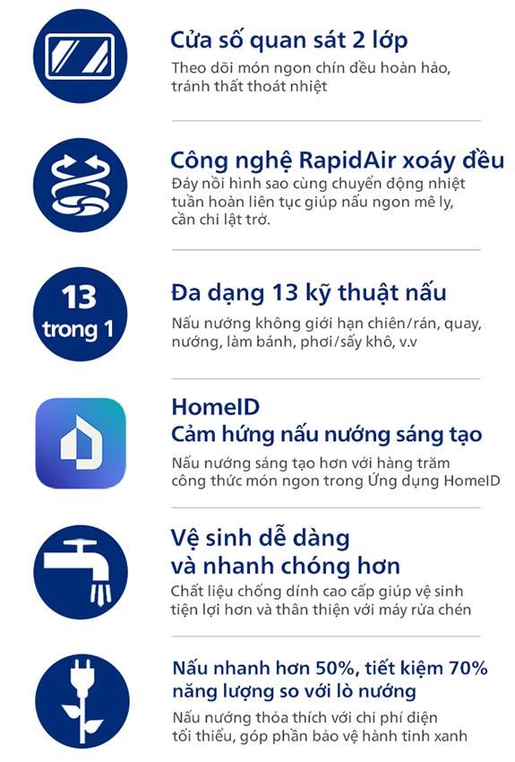 Nồi chiên không dầu Philips 4.2 lít NA220/00  - Hàng chính hãng