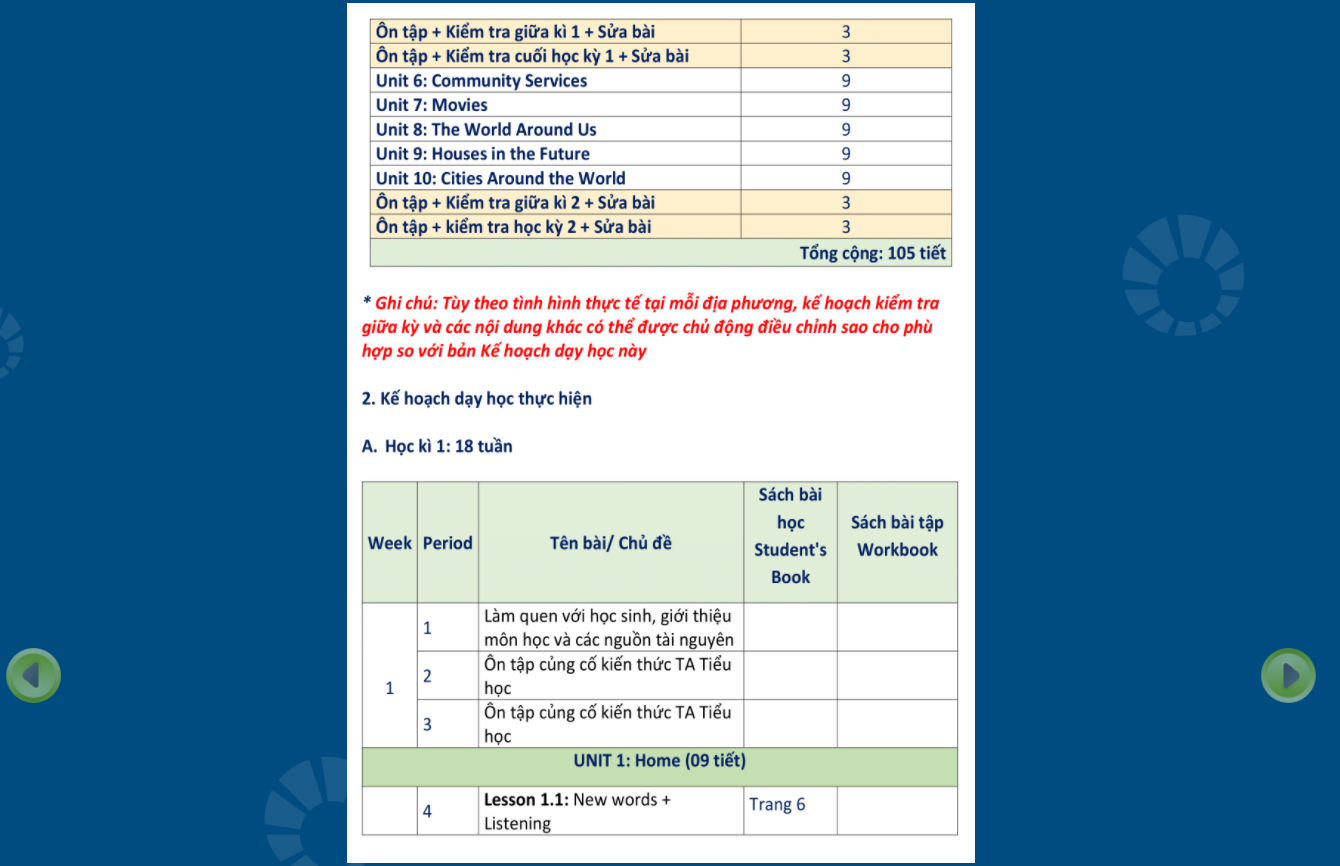 Tiếng Anh 6 i-Learn Smart World Kế hoạch giảng dạy