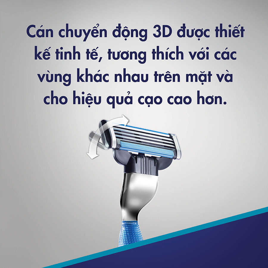 Dao cạo Gillette Mach 3+ ,  Hộp 1 cán + 2 đầu lưỡi