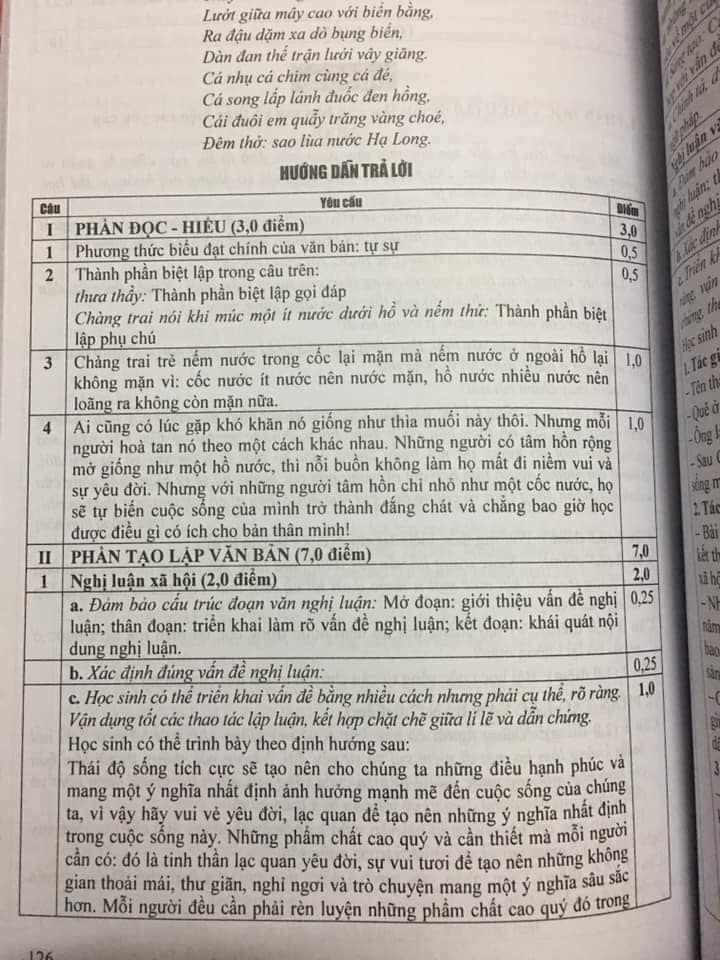 Sách - Tuyển Tập Đề Thi Vào Lớp 10 Môn Ngữ Văn Theo Cấu Trúc Mới