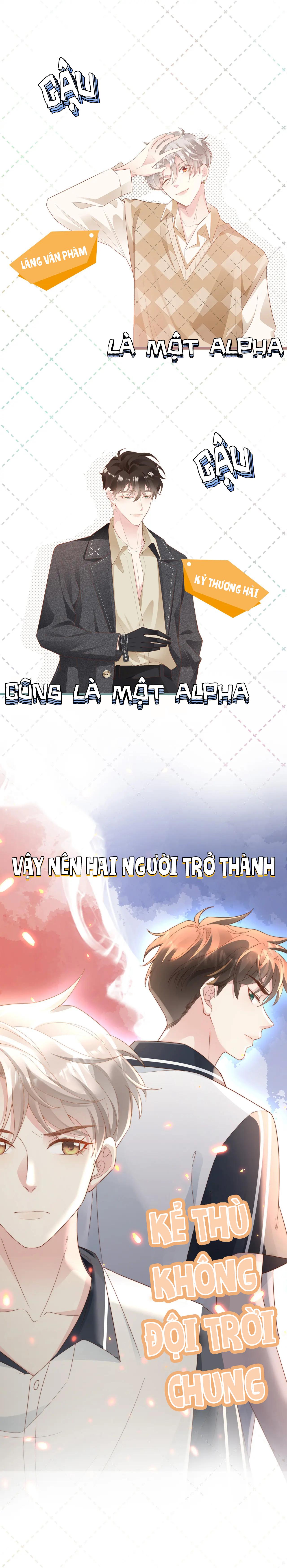 sau khi giả mất trí nhớ, tình địch nói tôi là bạn trai của hắn chapter 0 1