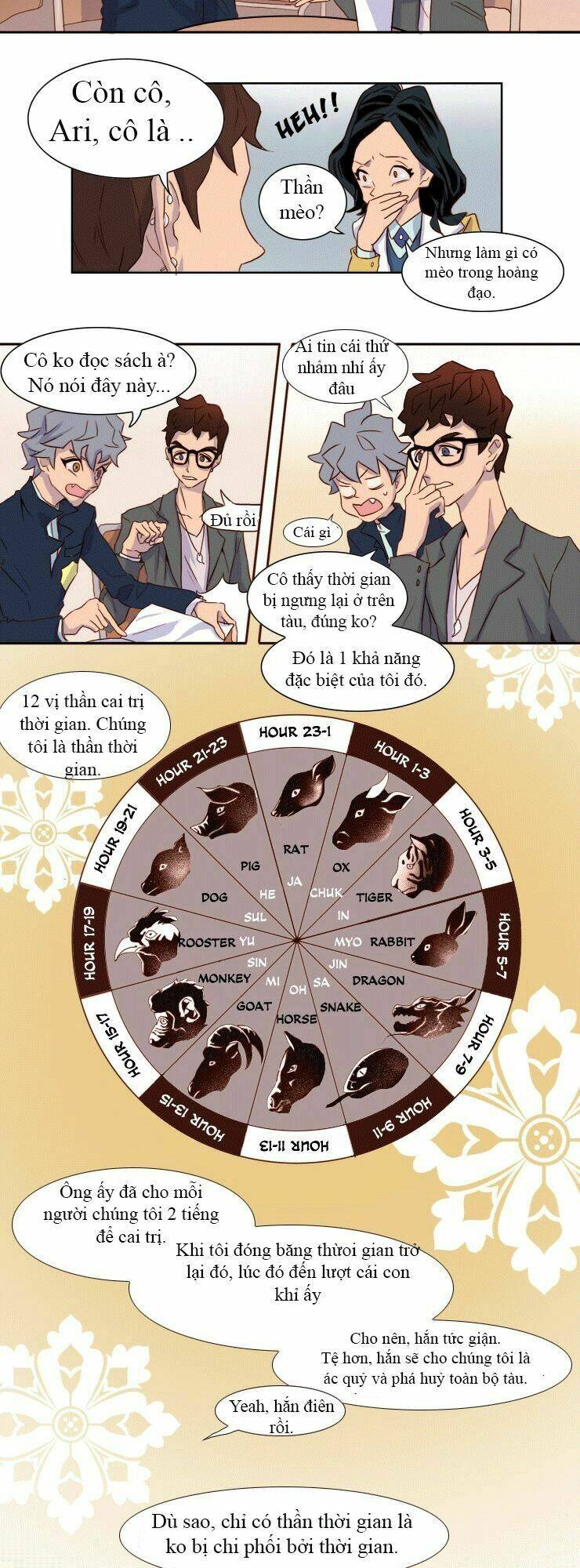 gods of time chapter 3 15