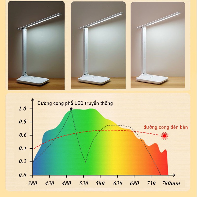 Đèn LED, Đèn Học Để Bàn Chống Cận Gấp Gọn, Nút Cảm Ứng, Hỗ Trợ Đọc Sách, Học Bài Và Làm Việc- Hàng Chính Hãng