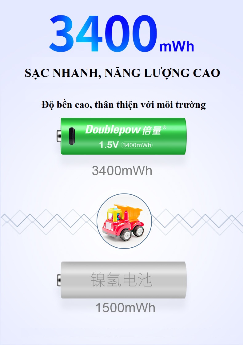 Pin Sạc 1.5V 3400mWh Chính Hãng Doublepow có cổng sạc USB ( Giá 1 Viên )