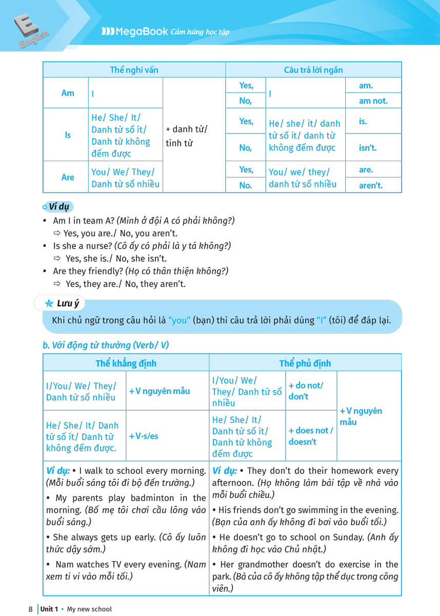 Luyện Chuyên Sâu Ngữ Pháp Và Bài Tập Tiếng Anh 6 - Tập 1 (Theo Chương Trình Global Success) _MEGA