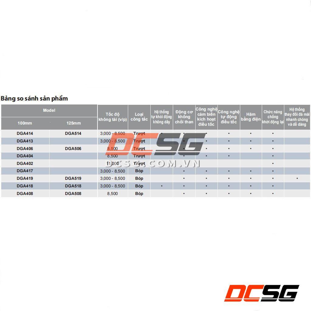 Máy mài góc 100mm dùng pin 18V Makita DGA404Z | DCSG