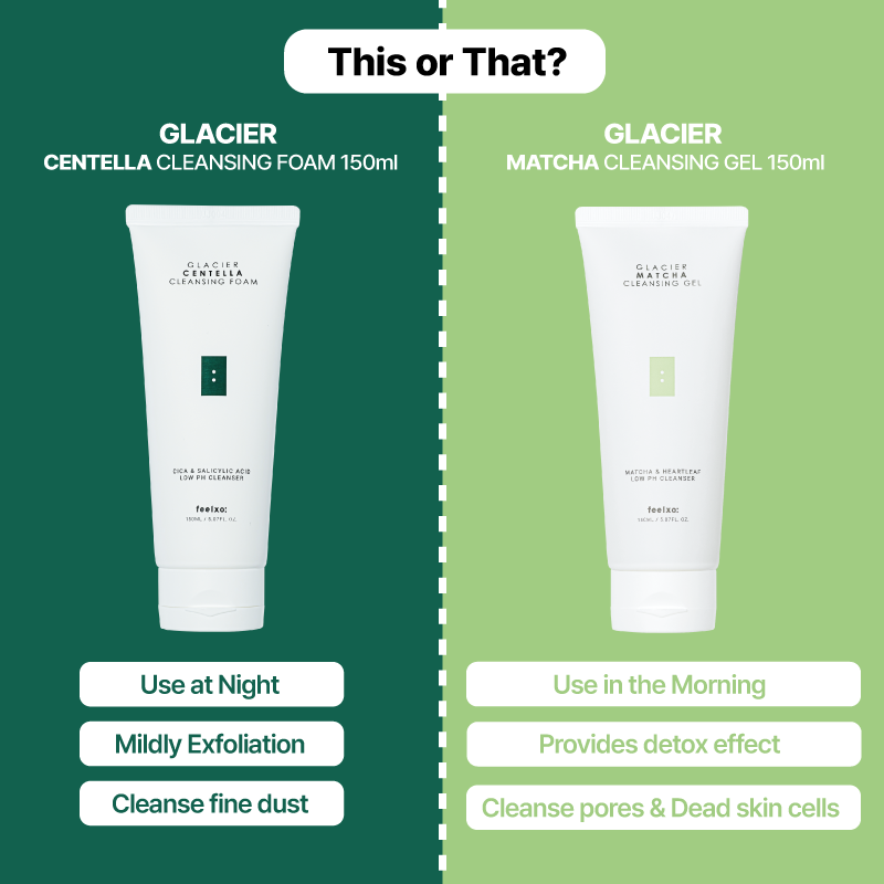 Combo Sữa Rửa Mặt Cleansing Foam, Toner Ampoule Centella và Serum Glacier Centella Dành Cho Da Nhạy Cảm, Da Mụn Feelxo