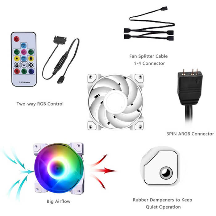 Bộ Fan Case ID-COOLING DF-12025-ARGB TRIO SNOW - Hàng Chính Hãng