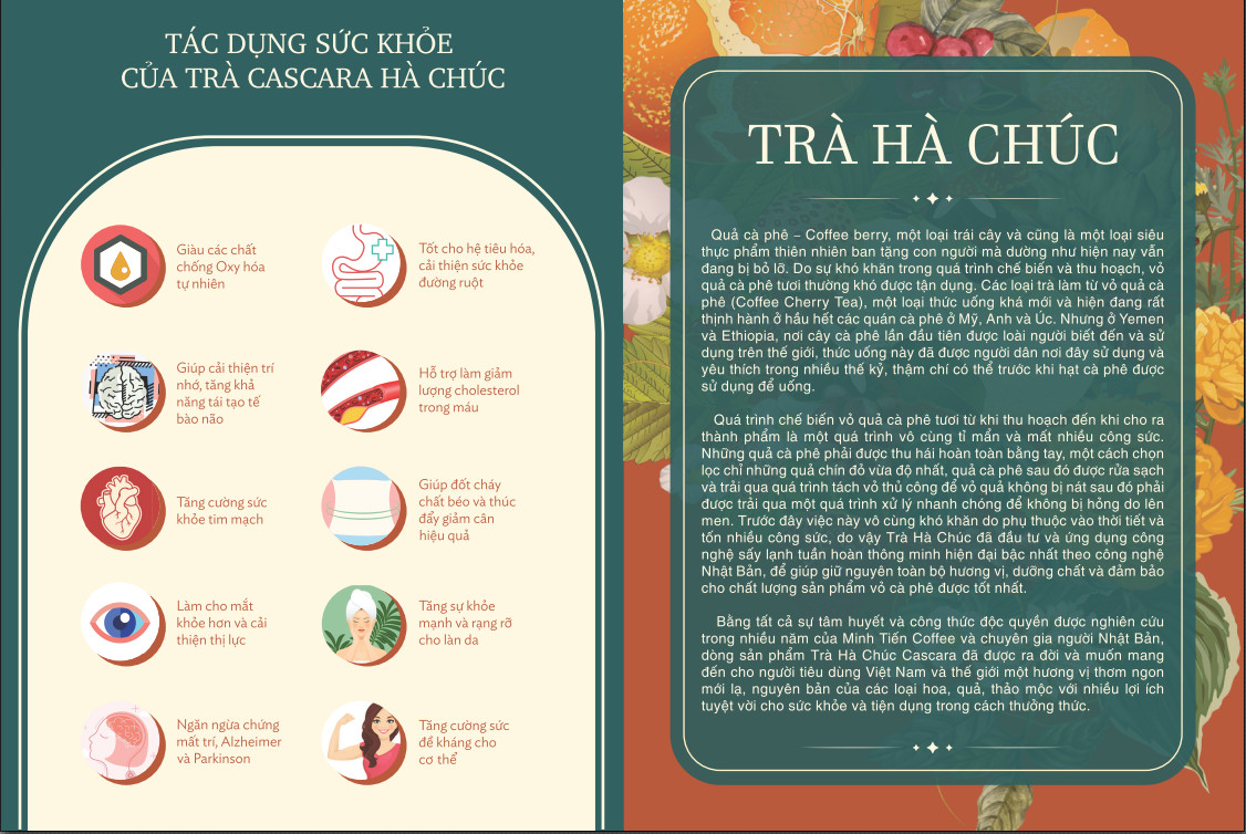 Trà Cascara Thảo Mộc