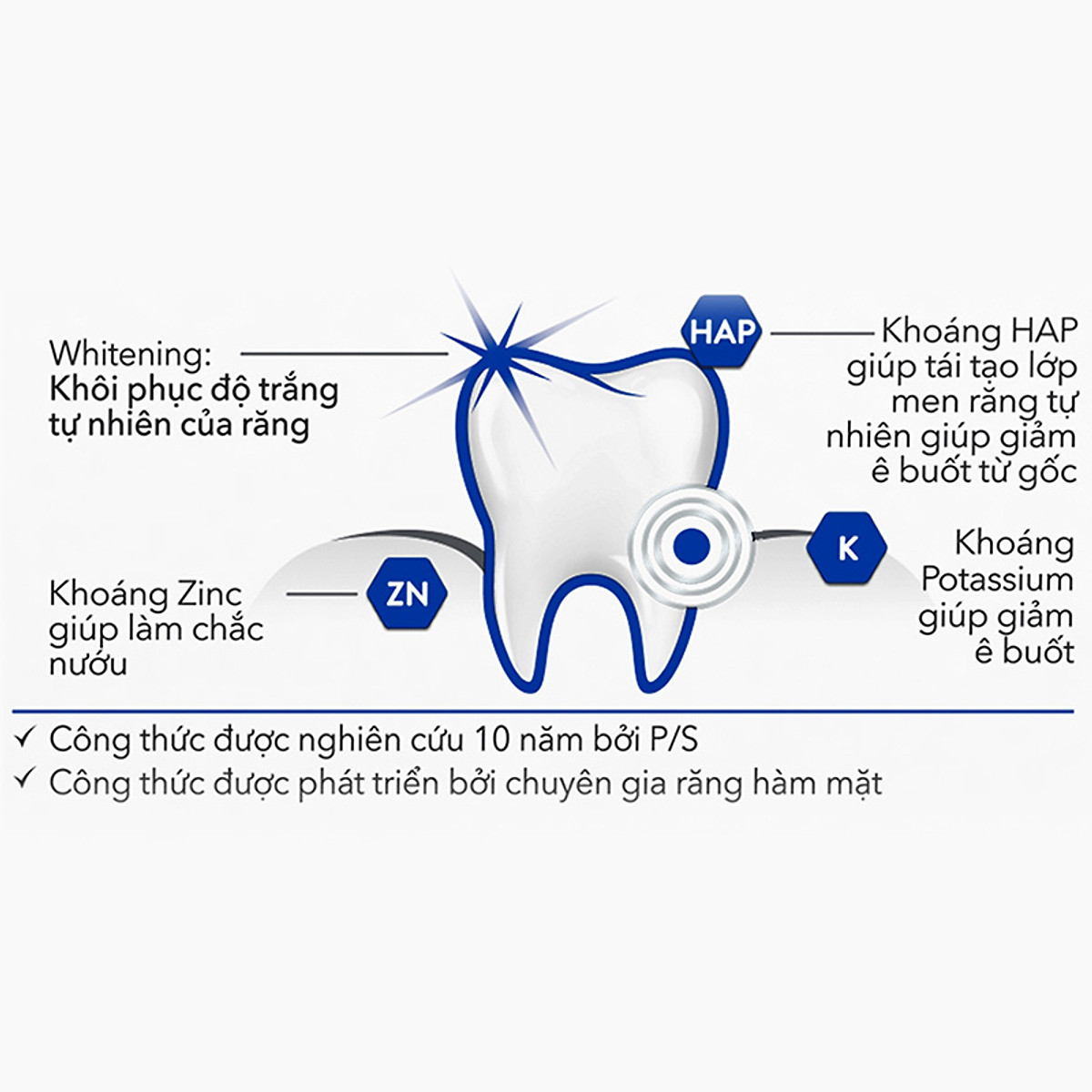 Combo 3 Kem Đánh Răng Sensitive Expert By P/S Whitening Trắng Răng 100g