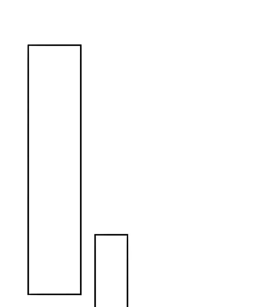 cuộc sống hào môn của vu nữ chapter 50 50