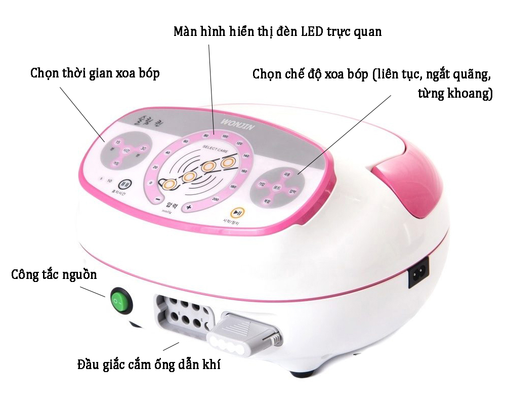 Power Q2200 Máy xoa bóp bằng áp lực hơi SlimQueen